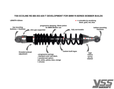 YSS Stoßdämpfer RE-BB-302-420-T BMW Bobber 420's Full Black Custom